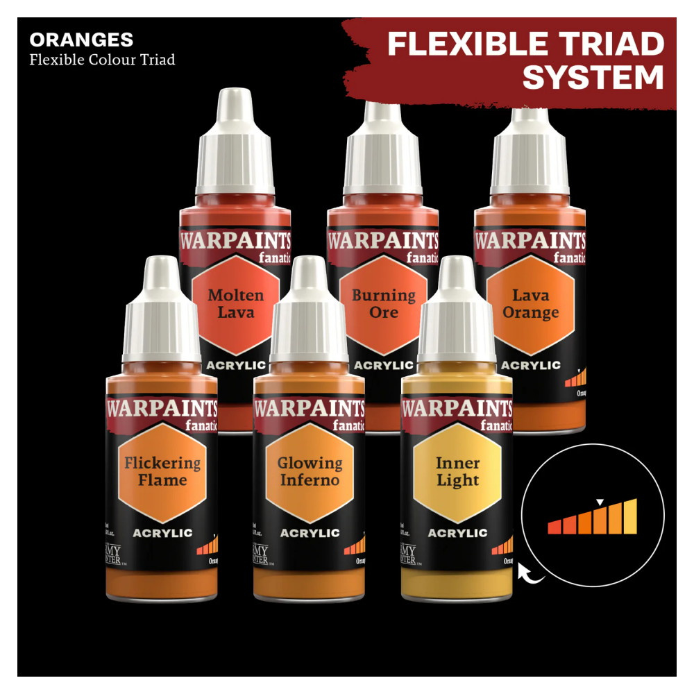 Army Painter: Warpaints Fanatic - Flickering Flame