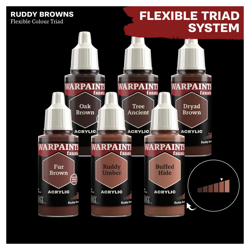 Army Painter: Warpaints Fanatic - Ruddy Umber