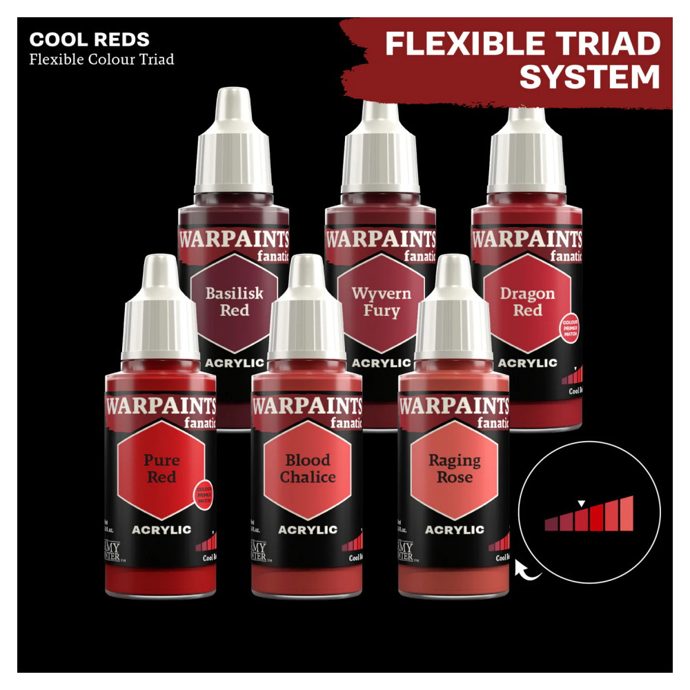 Army Painter: Warpaints Fanatic - Dragon Red