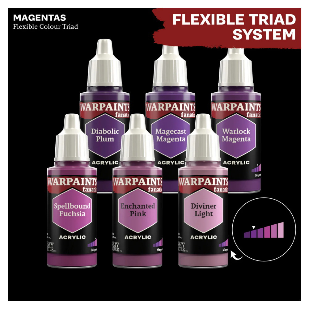 Army Painter: Warpaints Fanatic - Magecast Magenta