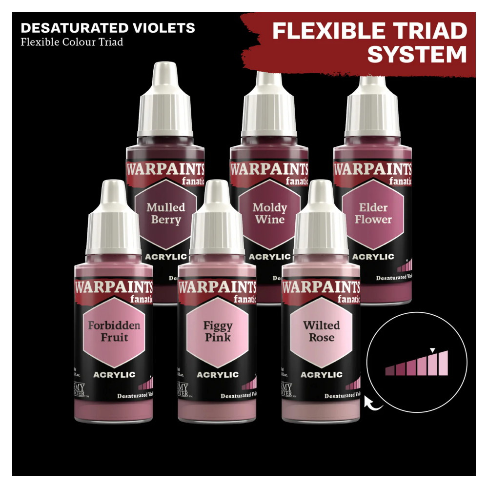 Army Painter: Warpaints Fanatic - Figgy Pink