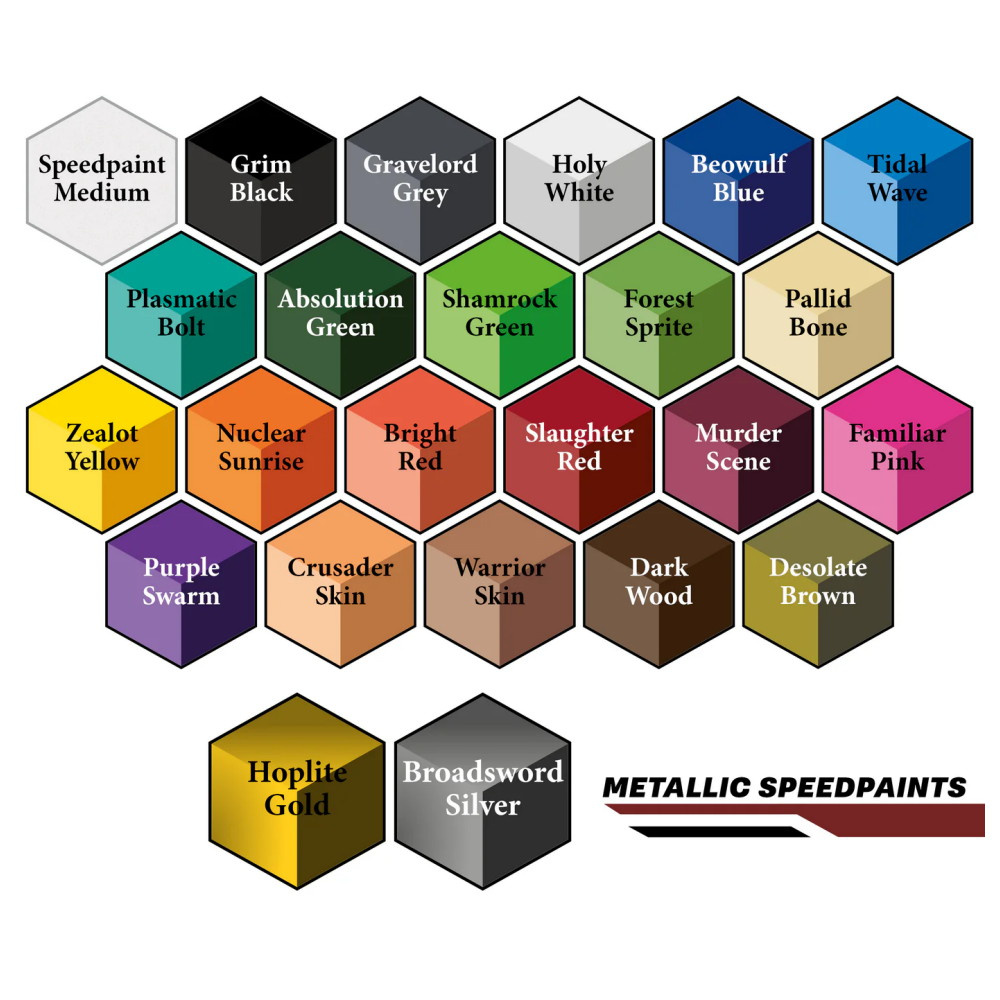 Army Painter: Speedpaint Most Wanted Set 2.0