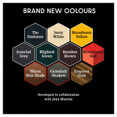 Army Painter: Masterclass - John Blanche Vol. 1 Army Painter: Masterclass - John Blanche Vol. 1