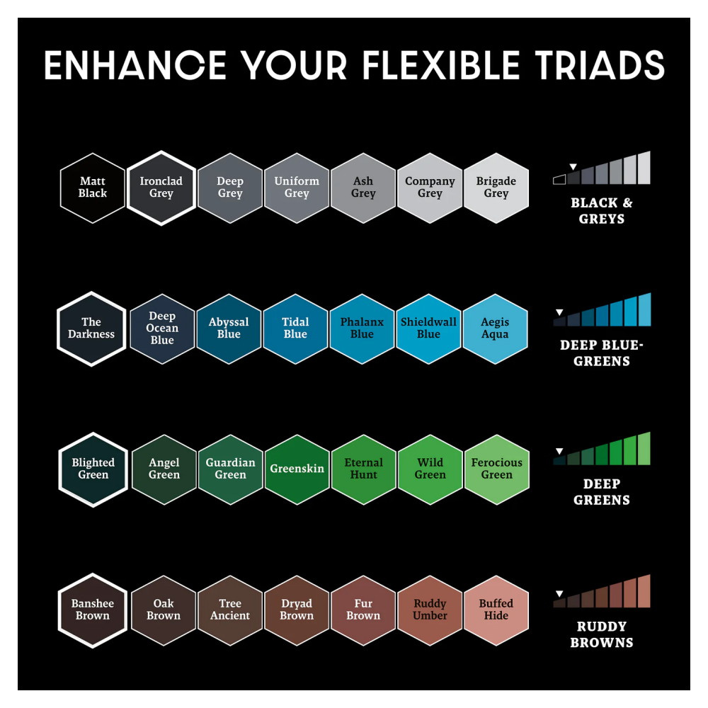 Army Painter: Masterclass - John Blanche Vol. 1