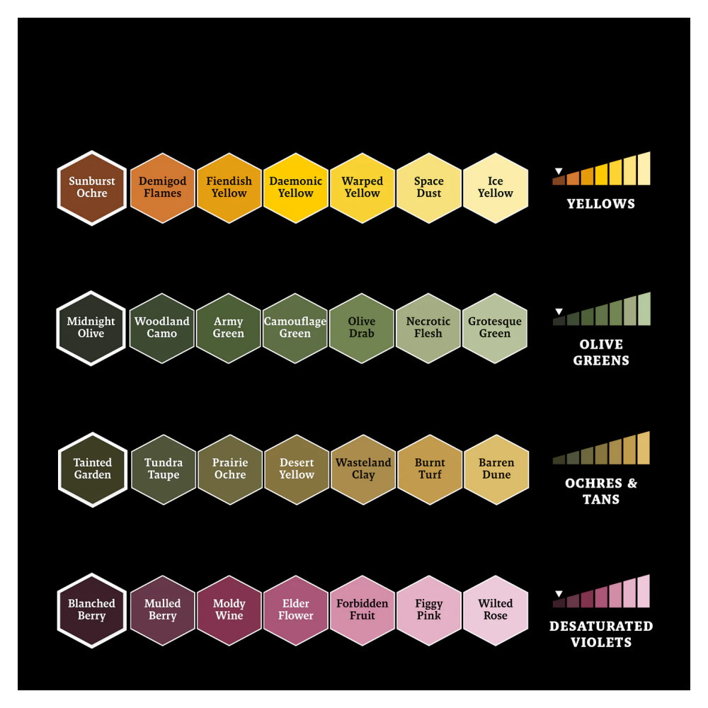 Army Painter: Masterclass - John Blanche Vol. 2