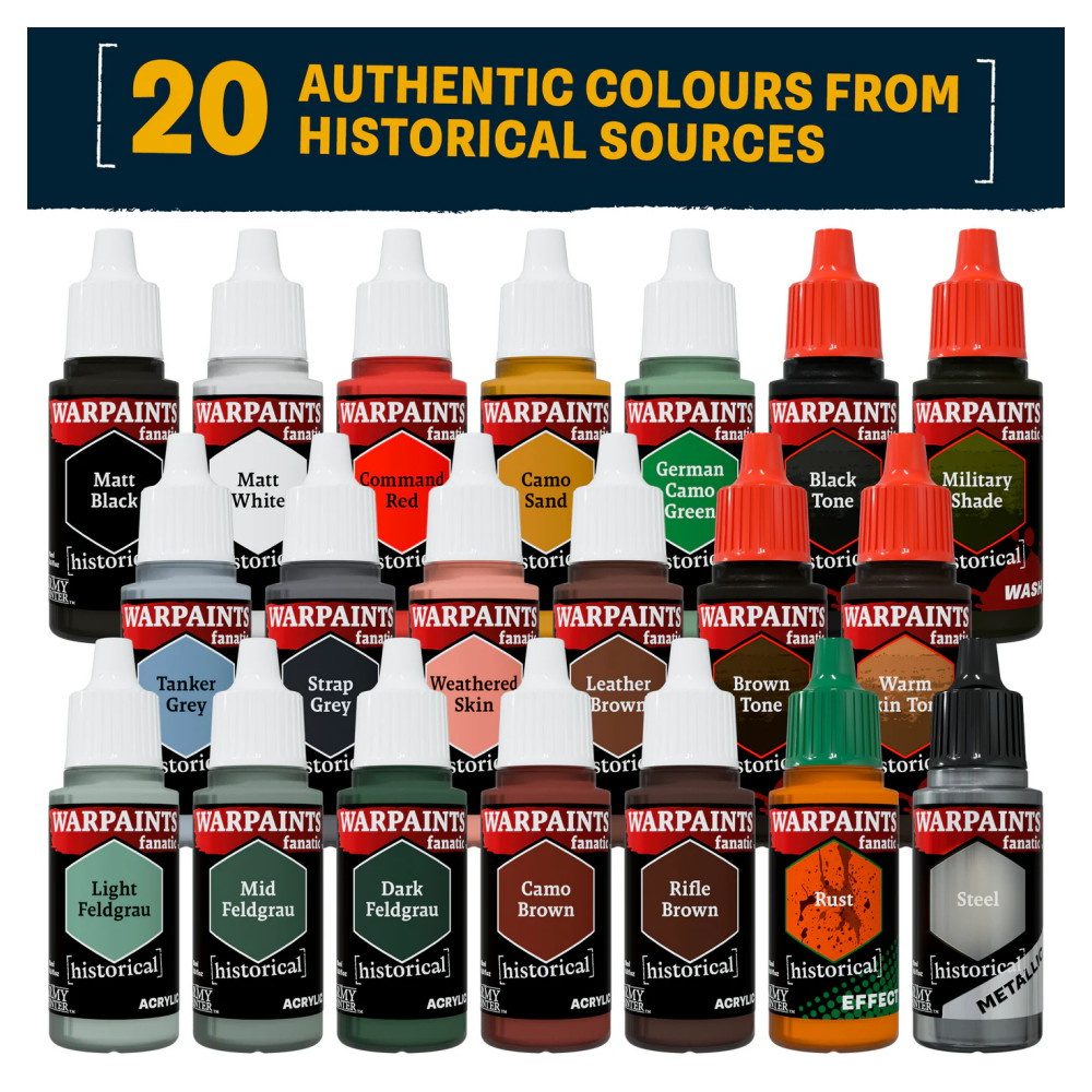 Army Painter: Historical - World War II German Paint Set