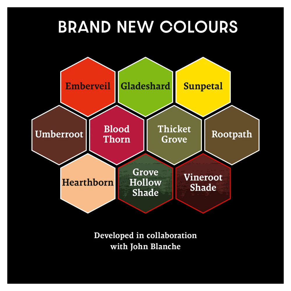 Army Painter: Masterclass - John Blanche Vol. 4